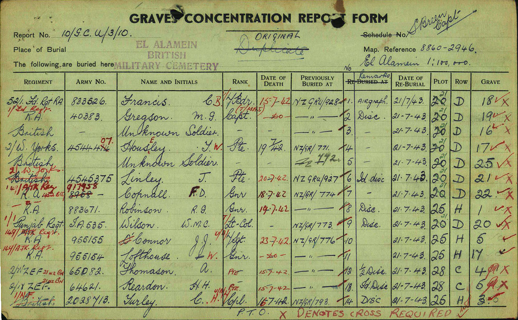 Grave concentration report for Major M.G. Gregson